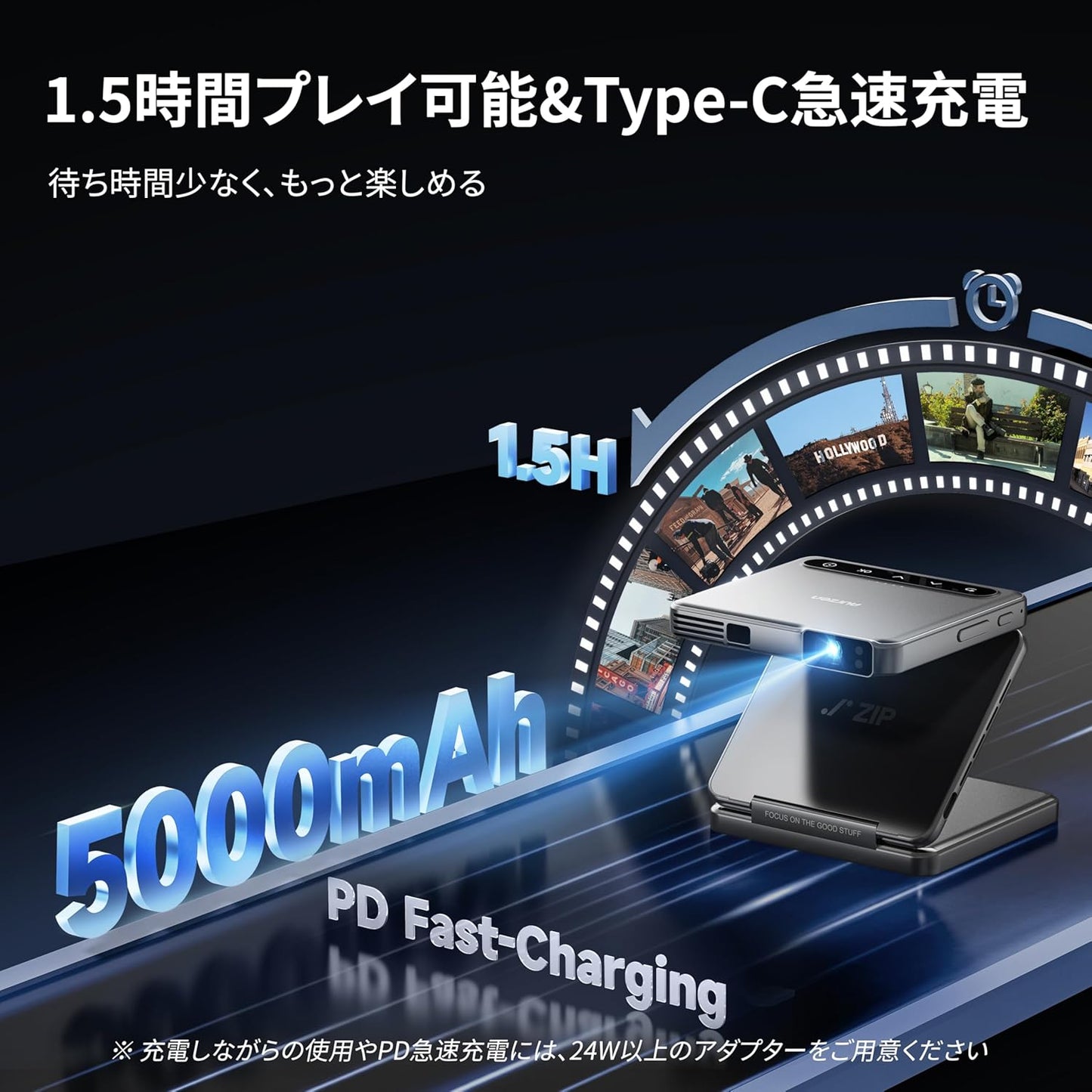 ZIP Projector, Ultra Lightweight 9.8 oz 280 g, Compact Short Focus, Trifold, DLP, 720P, 1080P, Autofocus, Auto Keystone Correction, Mirroring, Bluetooth 5.4 Compatible, Ceiling Projection