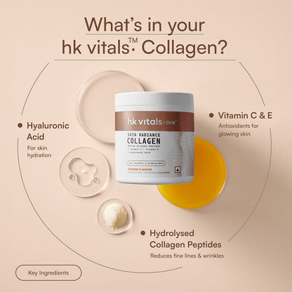 Skin Radiance Collagen